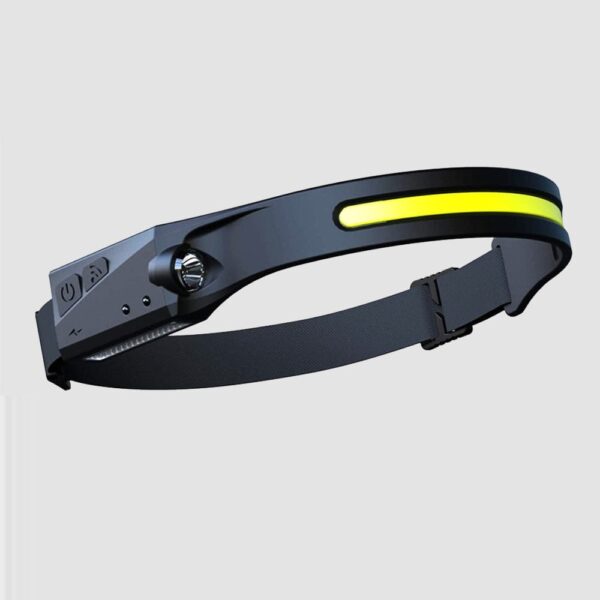 230º LED Headlamp