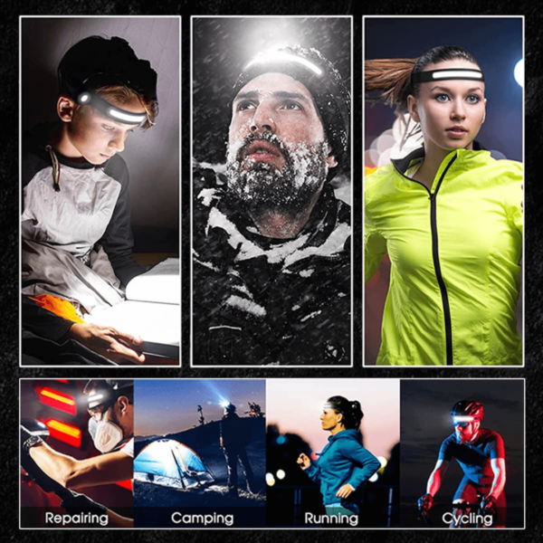 230º LED Headlamp - Image 5